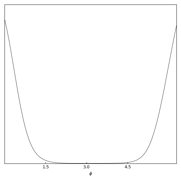 _images/gns_circle.png